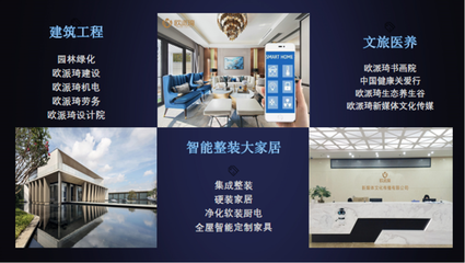輕奢理念,“歐”式生活。新征程,再出發(fā)!歐派琦年會盛典!