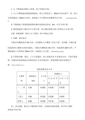 深圳園林綠化工程綜合價格